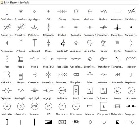 electrical symbols font.